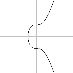 01-elliptic-curve.png