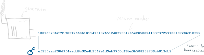 02-random-private-hex.png