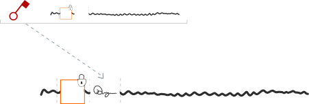 03-digital-signature-components.png