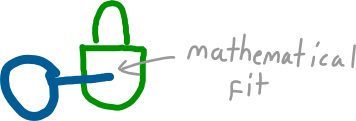 03-public-private-mathematical-fit.png