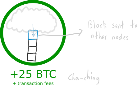 04-node-pool-string-nonce-success-reward.png