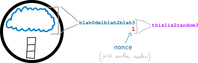 04-node-pool-string-nonce.png